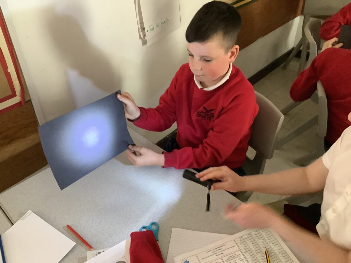 Class 6 – Light