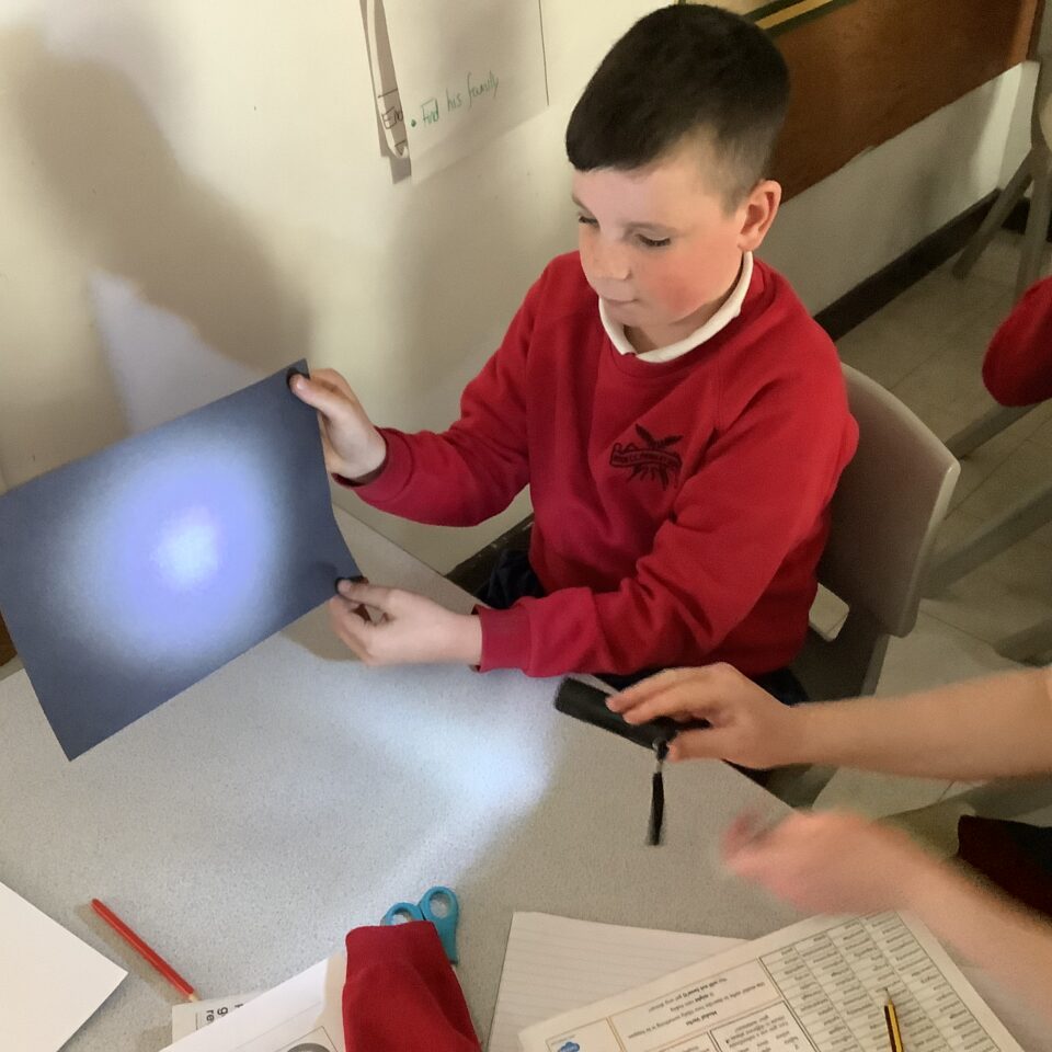 Class 6 – Light