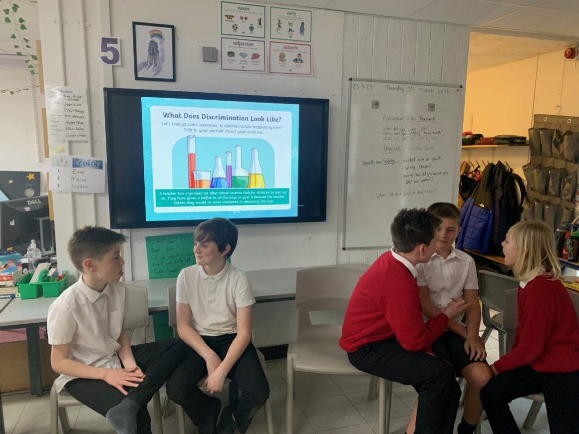 Class 5 – Discussions about Discrimination